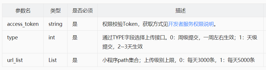 百度小程序api参数 百度小程序api参数