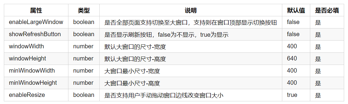 360小程序配置文件