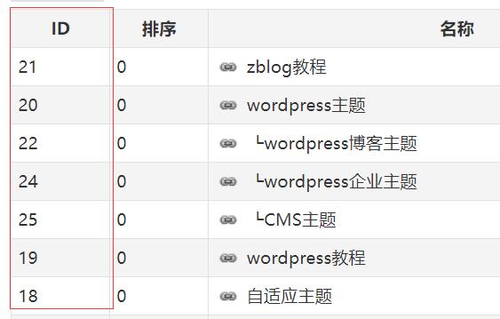 zblog分类ID获取